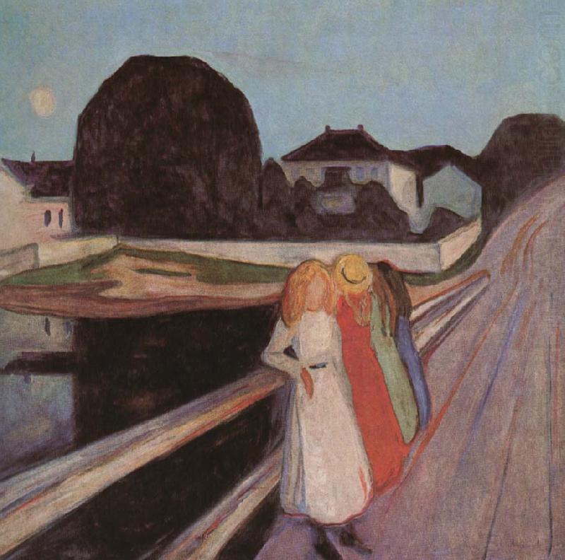 Edvard Munch Four Girl on the bridge china oil painting image